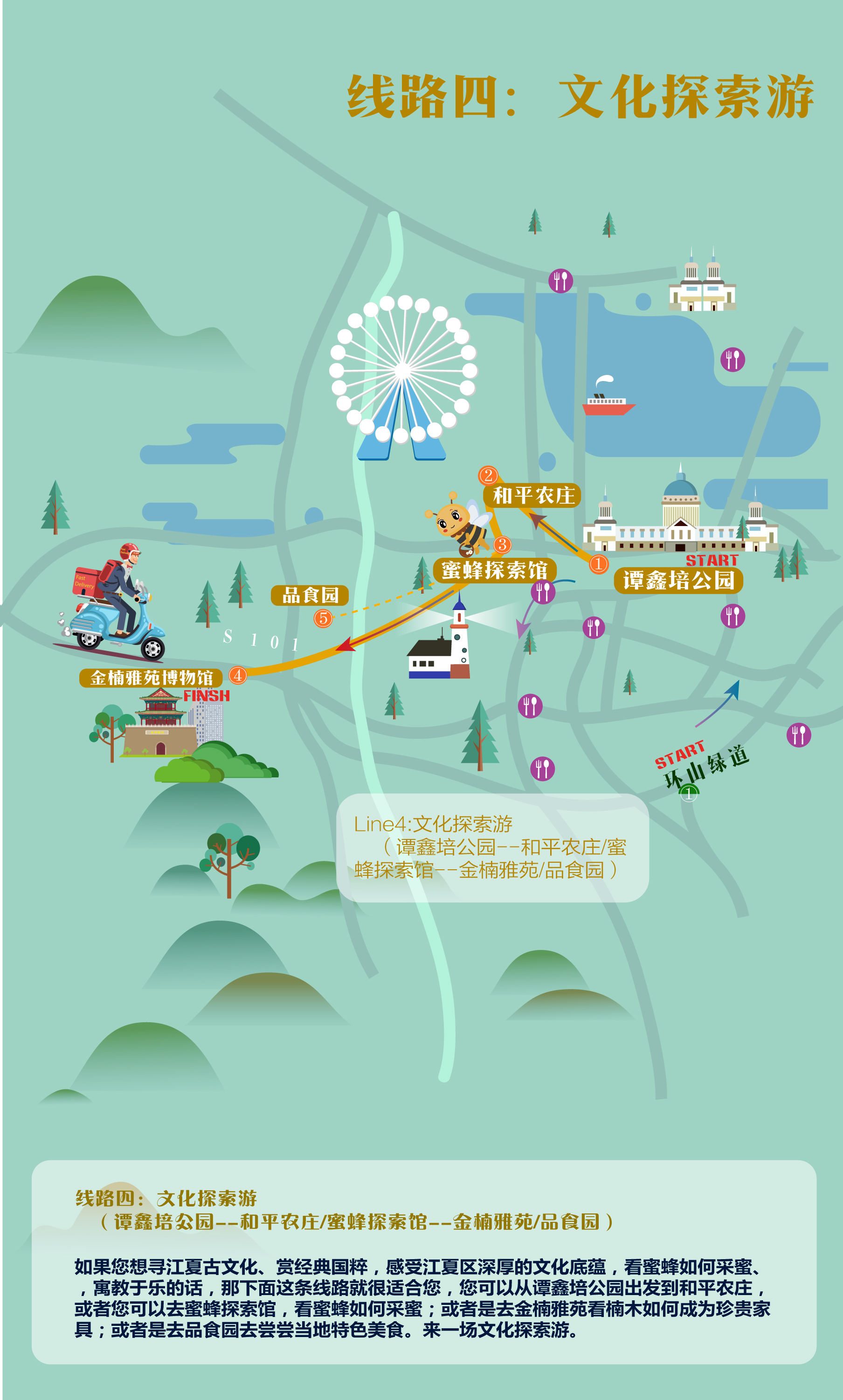 博乐体育青城山后山旅逛攻略一日逛（门票+途径+交通）