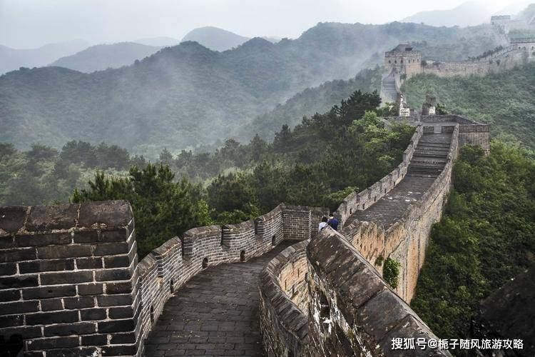 这份首都北京的简版旅逛攻略请查收！(图3)