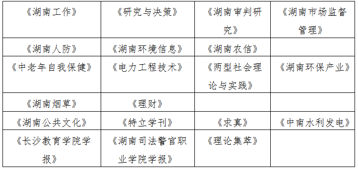 《文史博览》获湖南第八届“双十佳期刊” 头条(图2)