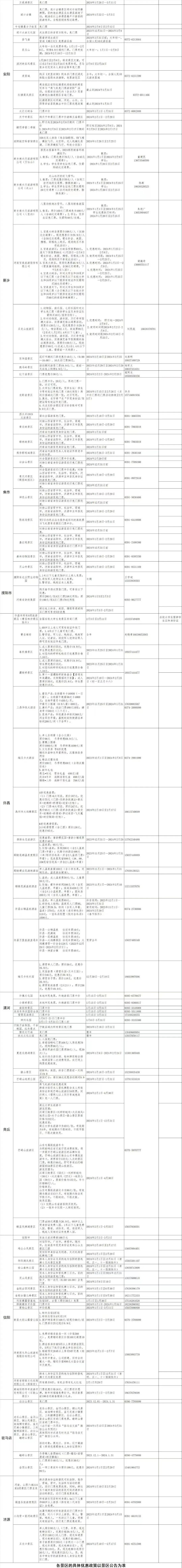 博乐体育：河南近200家景区门票减免！各地春节嬉戏攻略看这里→(图2)