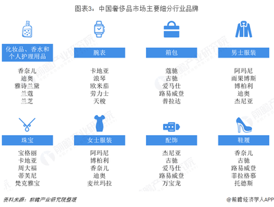 博乐体育：十大糜掷品排名男士衣服十大糜掷品排名男士衣服比(图1)