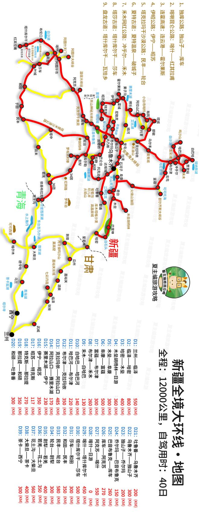 博乐体育：邦内自驾逛必去的五大顶级线途适合全家出逛禁止错过！(图12)